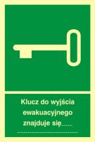 Znak klucz do wyjścia ewakuacyjnego znajduje się .....