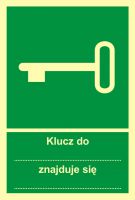 Znak klucz do... znajduje się ...