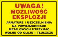 Znak UWAGA! Możliwość eksplozji. Armaturę i uszczelnienia na powierzchniach met.utrzymywać wolne od oleju i tłuszczu