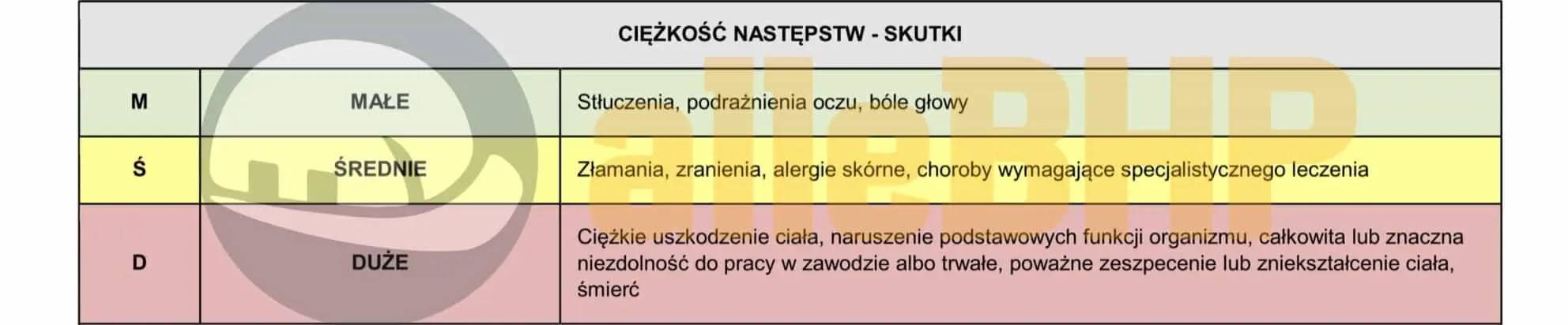 Kierownik żłobka / klubu dziecięcego metodą  PN-N-18002 2