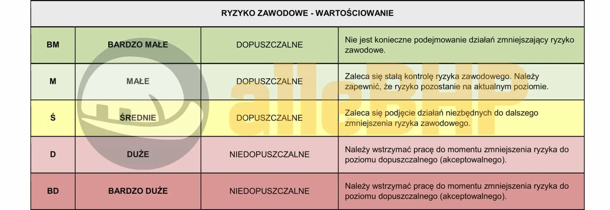 Filolog polski metodą  PN-N-18002 4