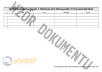 Formowacz wyrobów szklanych - Ocena Ryzyka Zawodowego metodą PN-N-18002