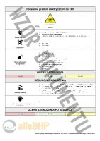 Giloszer poligraficzny - Ocena Ryzyka Zawodowego metodą RISK SCORE