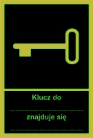 Znak ewakuacyjny - klucz do... znajduje się ...