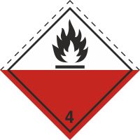 Znak BHP - materiały samozapalne