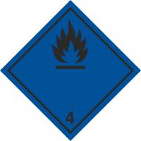 Znak BHP - materiały wytwarzające w kontakcie z wodą gazy zapalne