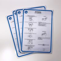 Rozszerzenie/przebudowa zakupionej instrukcji sanitarnej GMP/GHP